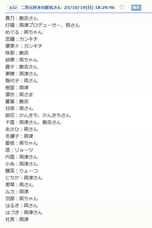 福丸小糸を愛でる両津勘吉 - あにまん掲示板 bbs.animanch.com/board/5752193/ 
なんか勝手にスレ立てられてて笑ってたら全員分の呼称表考えてる奴いて爆笑してるｗｗｗ