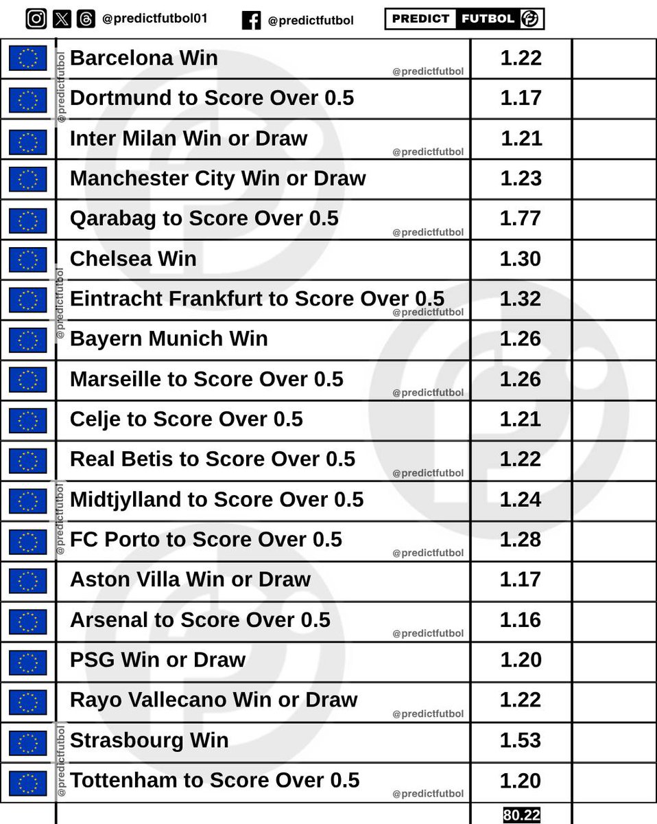 Predict Futbol II tweet media