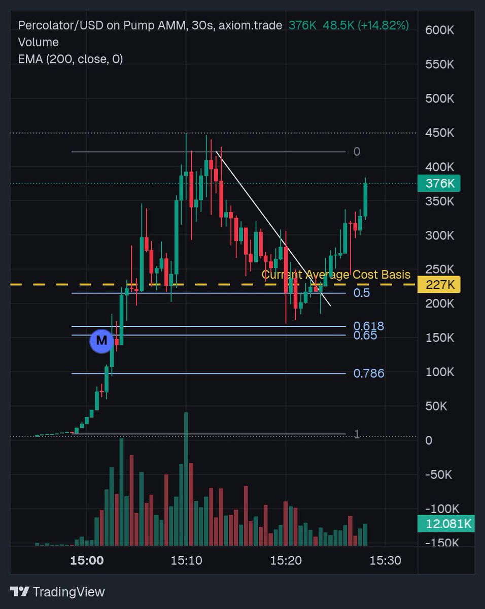 Mike Mike tweet media