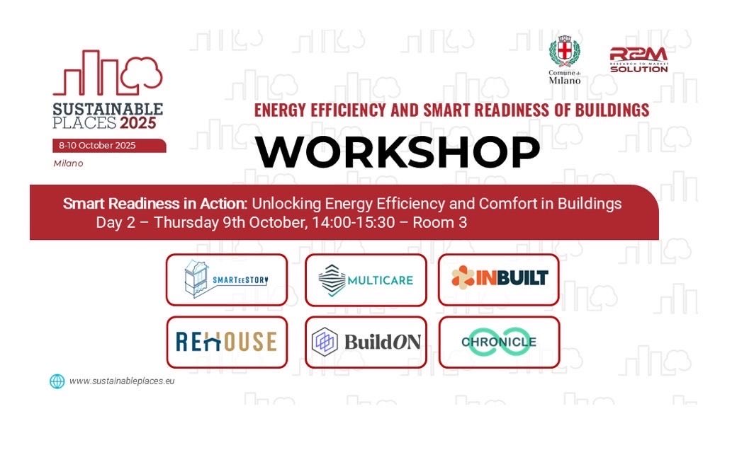 Que Technologies tweet media