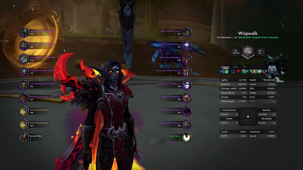 Almost 740 on remix. Soon I can just raid log / content log. (Only other goal I need to -grind- for is a +40)