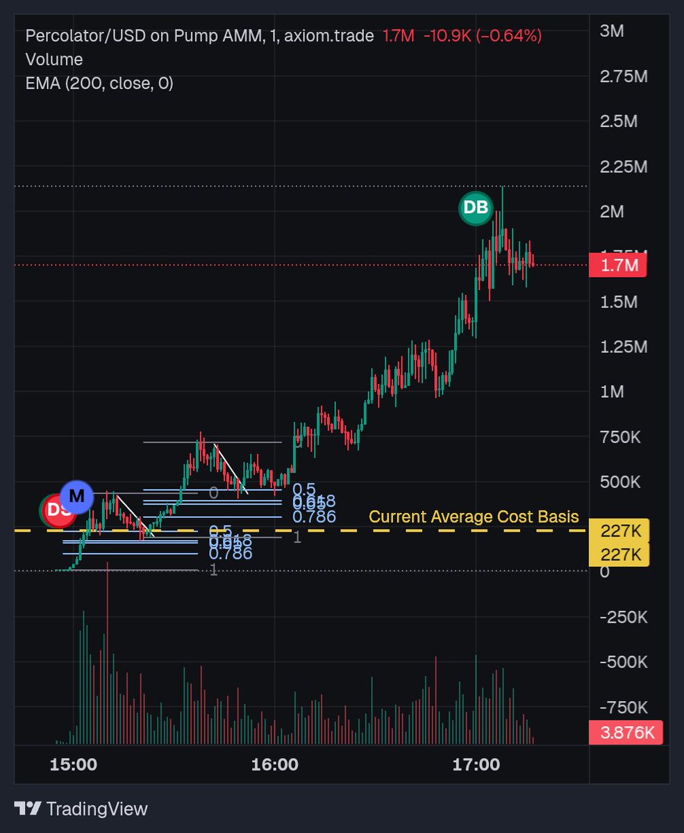 Mike Mike tweet media