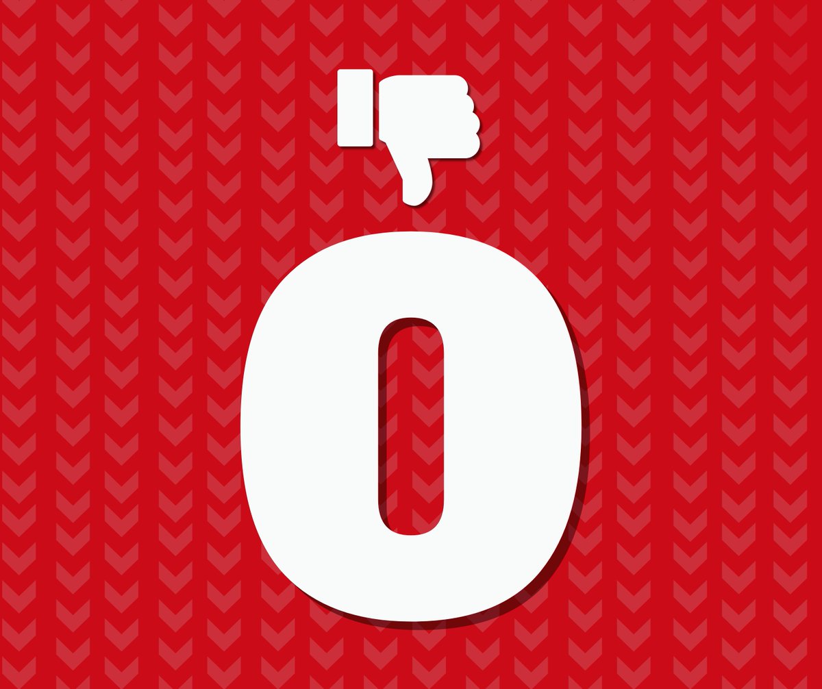 Growthwatch tweet media