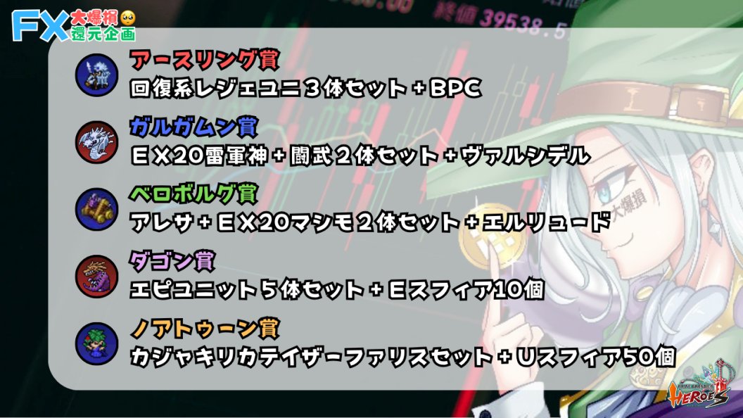 #ブレヒロ

【イベント告知】

クラファン成功おめでとうございます！
審査員も集まりましたのでイベント開催します！

詳細は画像の通り！！

今後もエピック盛り上げたいので
せっかくの全クラス参加可能ランクマできる今

とにかくエピック頑張った人に賞品差し上げます！
