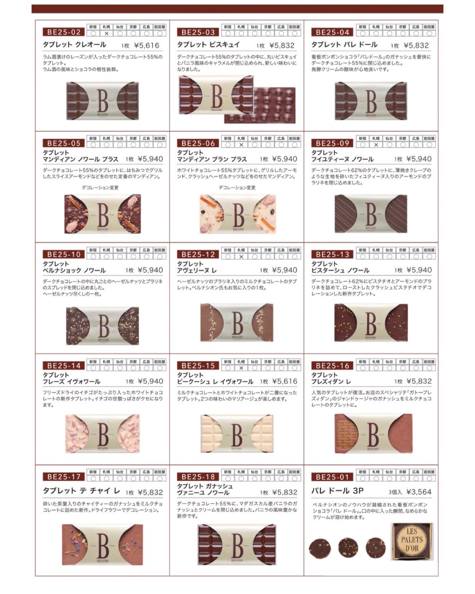 SALON DU CHOCOLAT 2026🍫 (サロン・デュ・ショコラ) サロショで