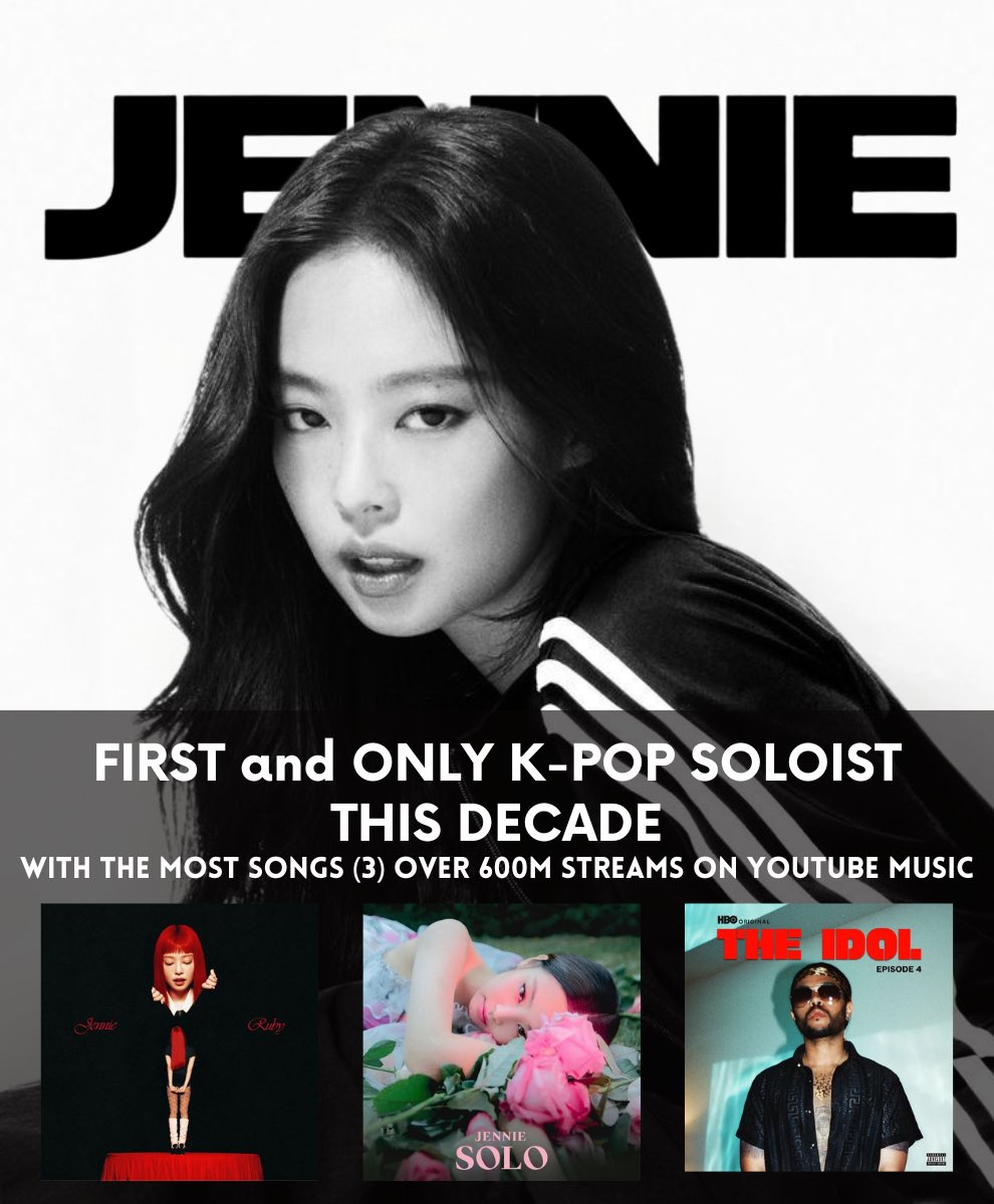 #JENNIE becomes the FIRST and ONLY K-pop soloist this decade with 3 songs surpassing 600 MILLION streams on YouTube Music.

CONGRATULATIONS JENNIE
