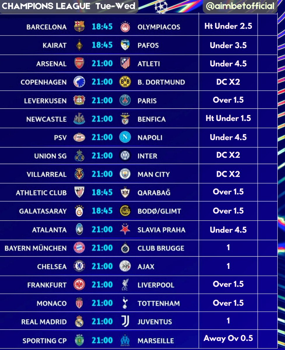 Aim Bet (@aimbetoficial) on Twitter photo ๐จ๐๐๐ ๐๐๐๐ ๐ฃ๐๐ข๐ก๐ฆ ๐๐๐๐๐จ๐ โฝโป๏ธ ๐จ๐๐๐ ๐๐๐๐ ๐ฃ๐๐ข๐ก๐ฆ ๐๐๐๐๐จ๐ โฝโป๏ธ