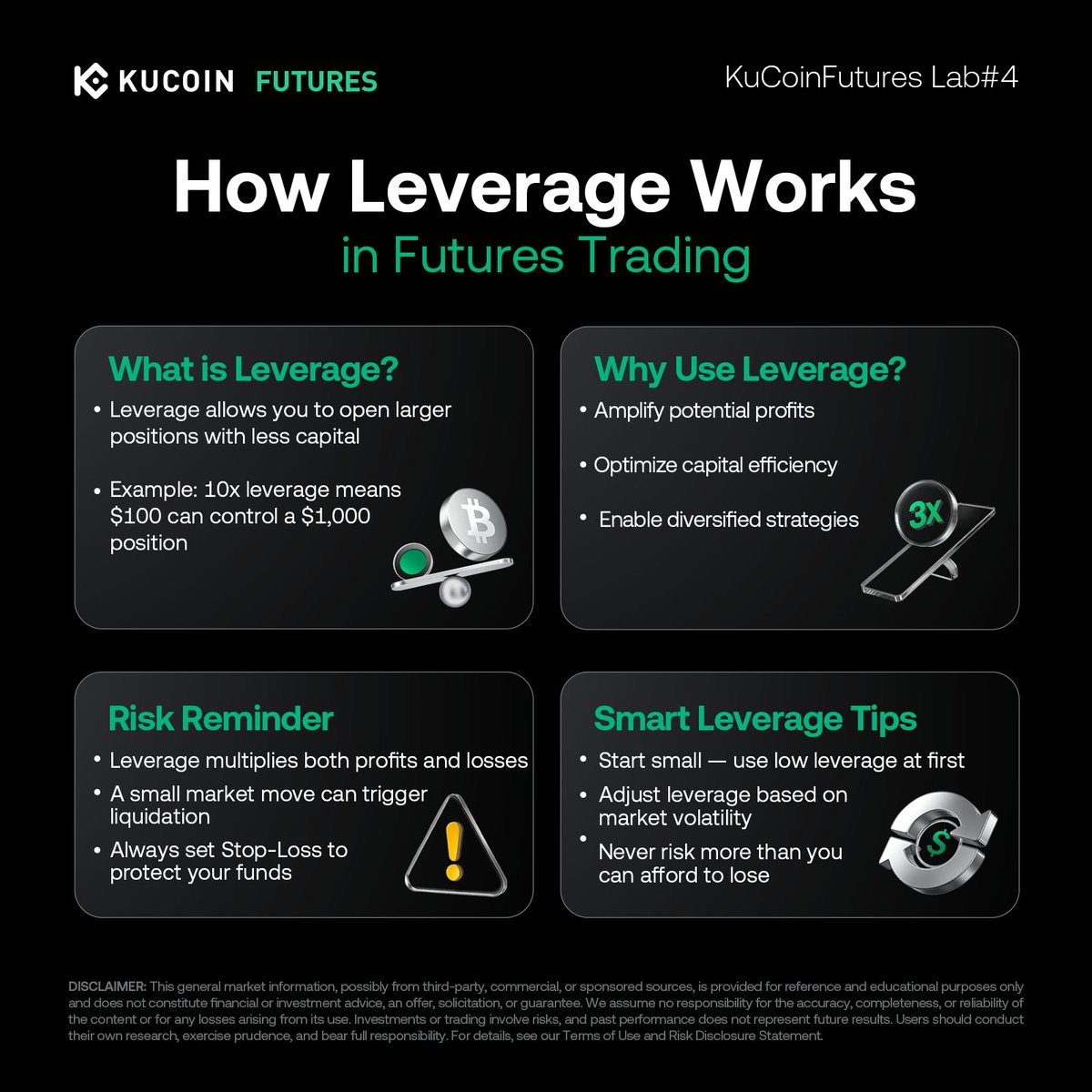 KuCoinFutures's tweet image. #FuturesLab ⚡ Master Leverage &amp;amp; Win!
Amplify profits, but don’t forget Stop-Loss! ⚠️

🎁 Giveaway: 1,000 USDT
$10 Futures Trial Fund × 50
$10 Token Airdrops × 50

Join:
1️⃣ Follow @KuCoinFutures + Like &amp;amp; RT &amp;amp; Tag 3 friends
2️⃣ Join TG 👉 t.me/KuCoin_Futures…
3️⃣ Start Futures 👉…