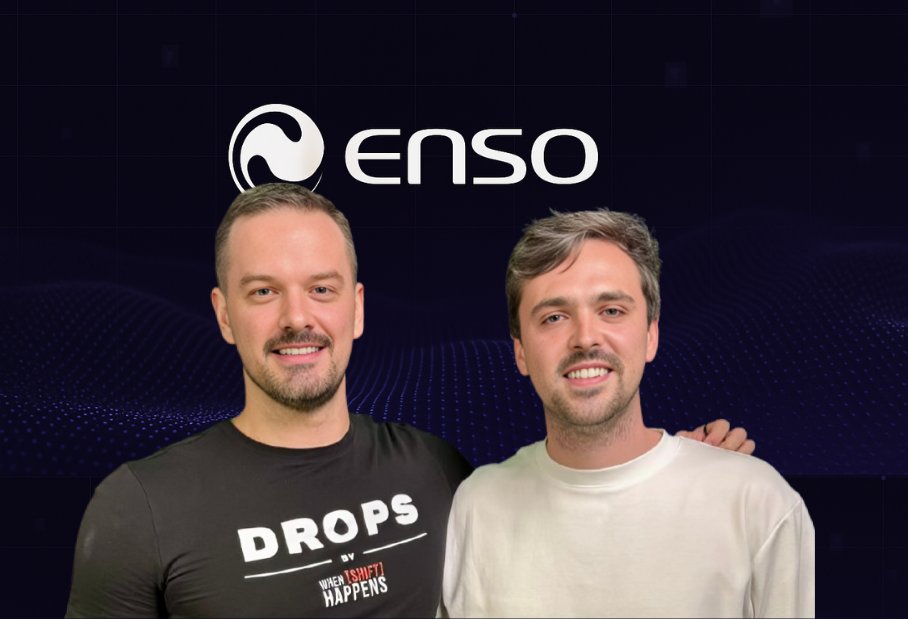 Enso CEO Connor and podcast host on When Shift Happens