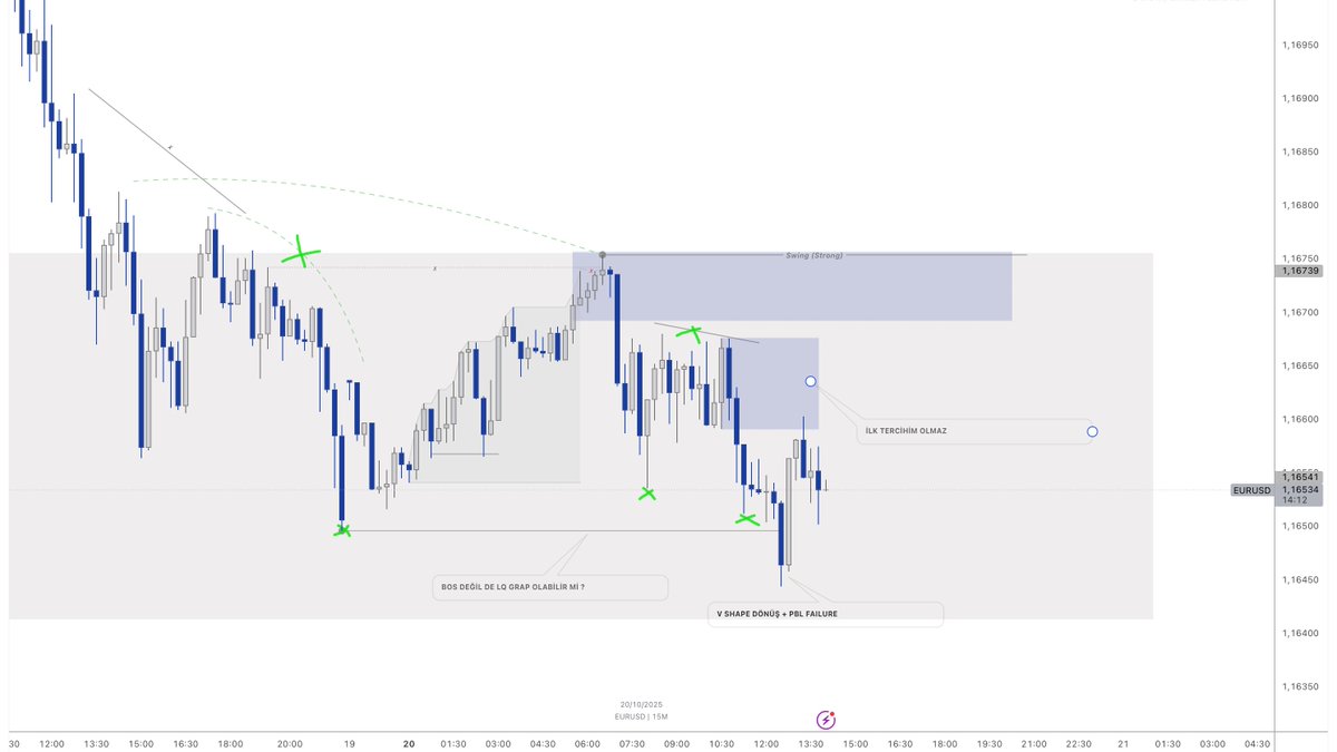 L O G O S tweet media