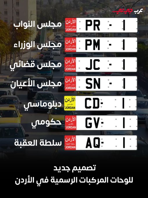 كشفت الحكومة الأردنية عن التصميم الجديد للوحات المركبات الرسمية، عقب اعتماد مجلس الوزراء للتعديلات الأخيرة على نظام اللوحات المعمول به في البلاد. #عرب_جي_تي 