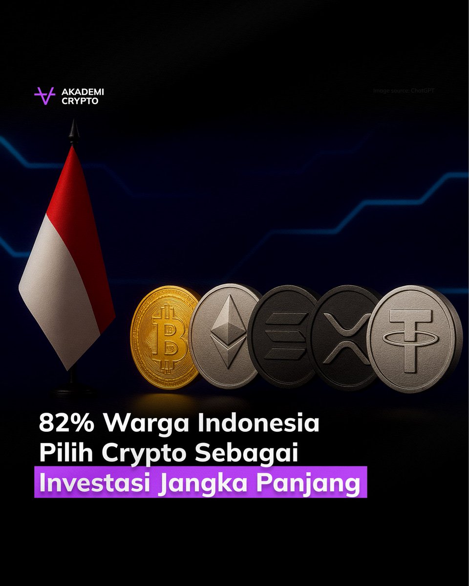 Survei LPEM FEB UI menyebut lebih dari 80% masyarakat Indonesia menjadikan  crypto sebagai aset investasi jangka panjangnya.
