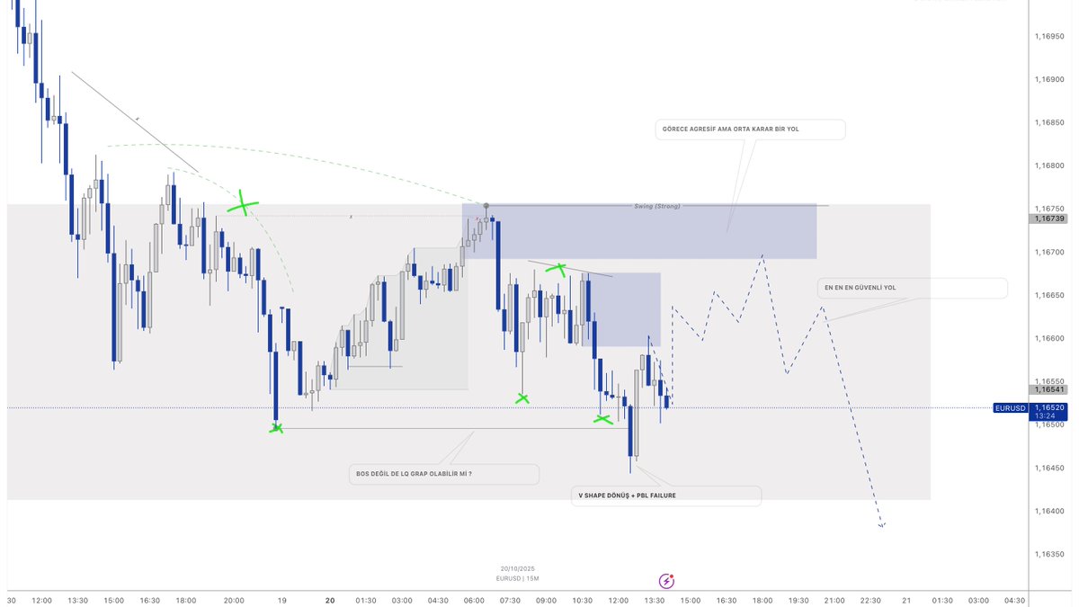 L O G O S tweet media