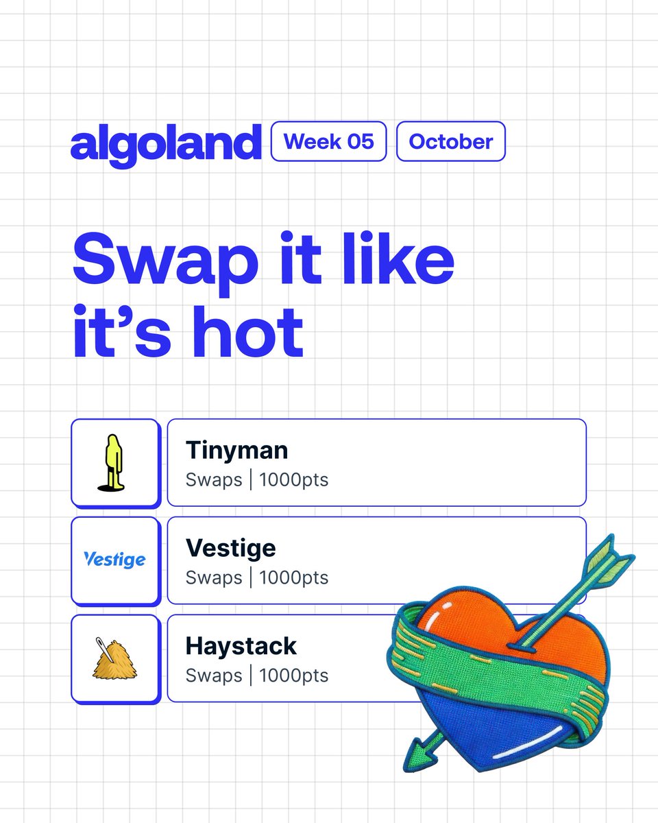AlgoFoundation's tweet image. Welcome to Week 5 of Algoland!
This week, it's all about swaps 🔄
Experience seamless DeFi on Algorand with @tinymanorg, @vestigefi, and @haydotapp
Get started below to win the 10,000 ALGO weekly prize.