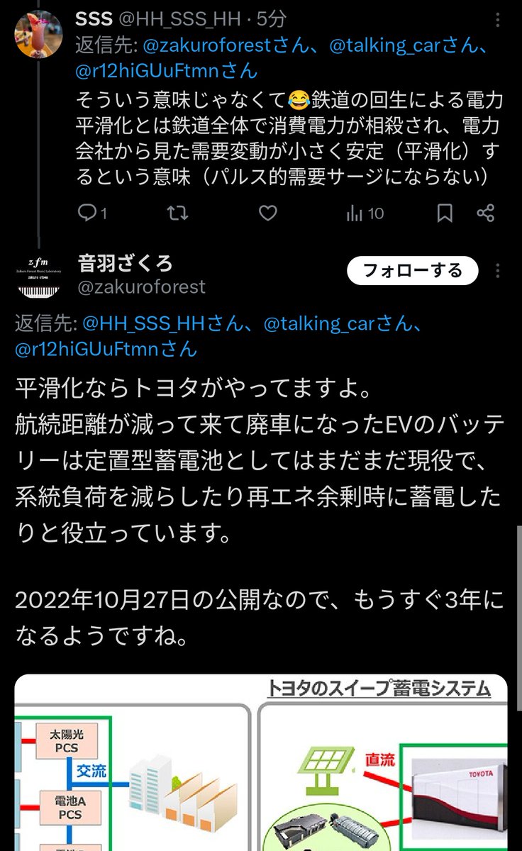久々に話の通じないホンモノを見た