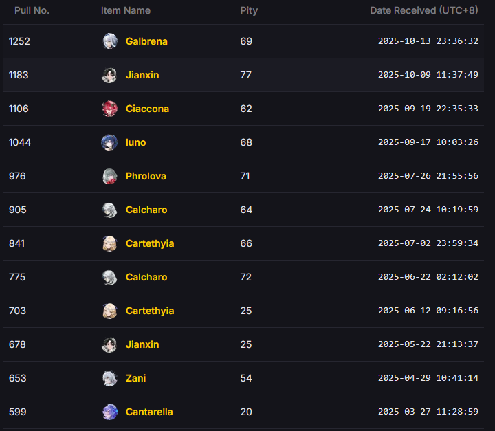 💻Musique❂Munkiiedude🎮 tweet media