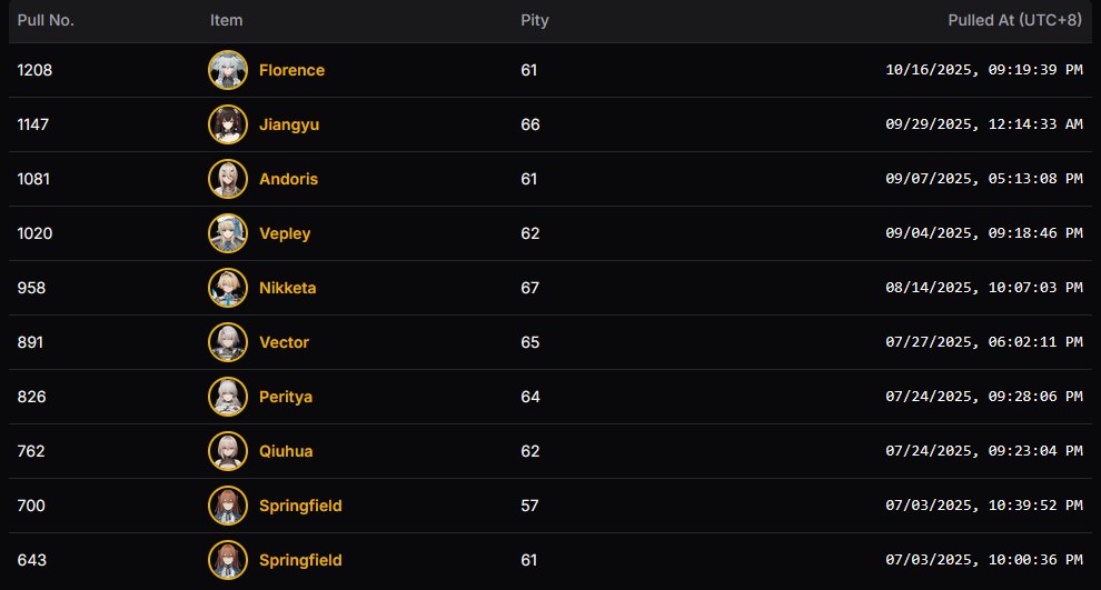 💻Musique❂Munkiiedude🎮 tweet media