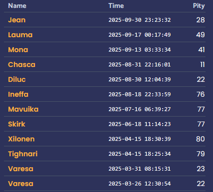 💻Musique❂Munkiiedude🎮 tweet media