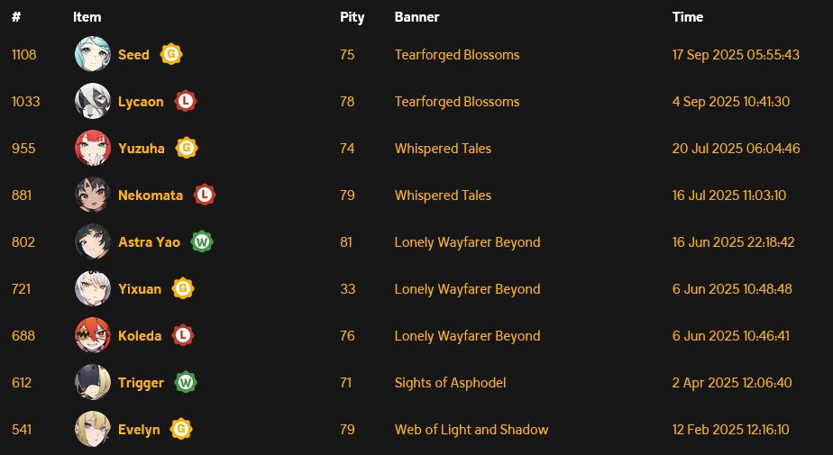 💻Musique❂Munkiiedude🎮 tweet media