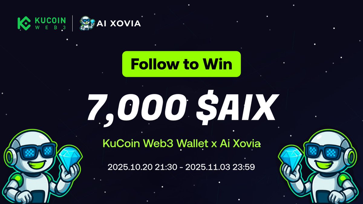 🎉 7,000 $AIX #Giveaway

<a href="/KuCoin_Web3/">KuCoin Web3 Wallet</a> x <a href="/AiXovia/">Ai Xovia</a>

How to join:
1️⃣ Follow <a href="/KuCoin_Web3/">KuCoin Web3 Wallet</a> &amp; <a href="/AiXovia/">Ai Xovia</a>
2️⃣ Like + RT + Tag 3 frens
3️⃣ Submit your KuCoin Exchange UID &amp; KuCoin Web3 Solana Address

🗓️ Oct 20, 21:30 – Nov 3, 23:59 (UTC+8)

👇 Join now and earn $AIX rewards!