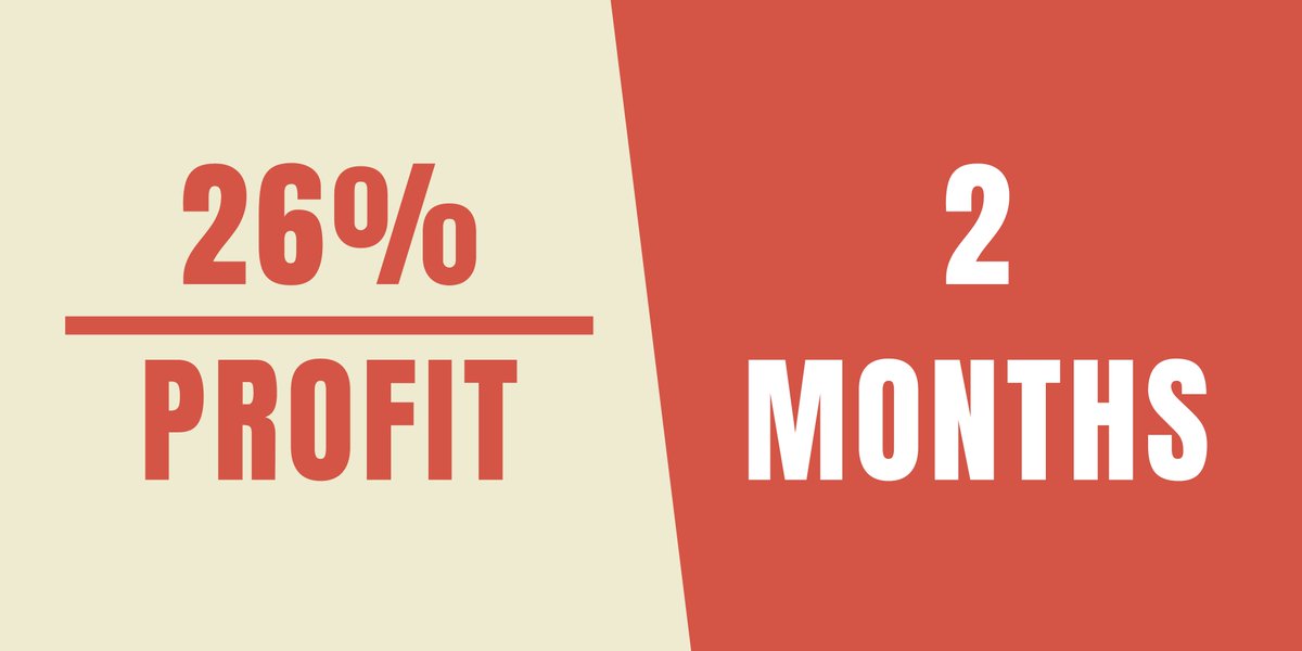 Research Analyst | Data Analyst- IIMA tweet media