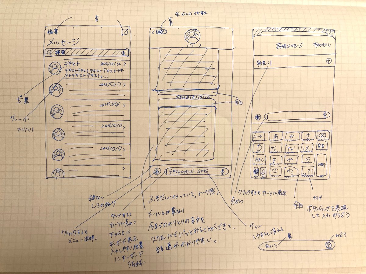 📱アプリ模写｜気づきメモ📝
余白＋角丸＋影をつけることで、ボタンらしさやキーボード感を直感的に表現。

💬入力前は「テキストメッセージ・SMS」グレー表示
→ 入力欄を迷わず認識できるように？

🟩入力後は「↑」が緑ボタンが、右下の押しやすい位置に表示
→ 次の行動を自然に促している？