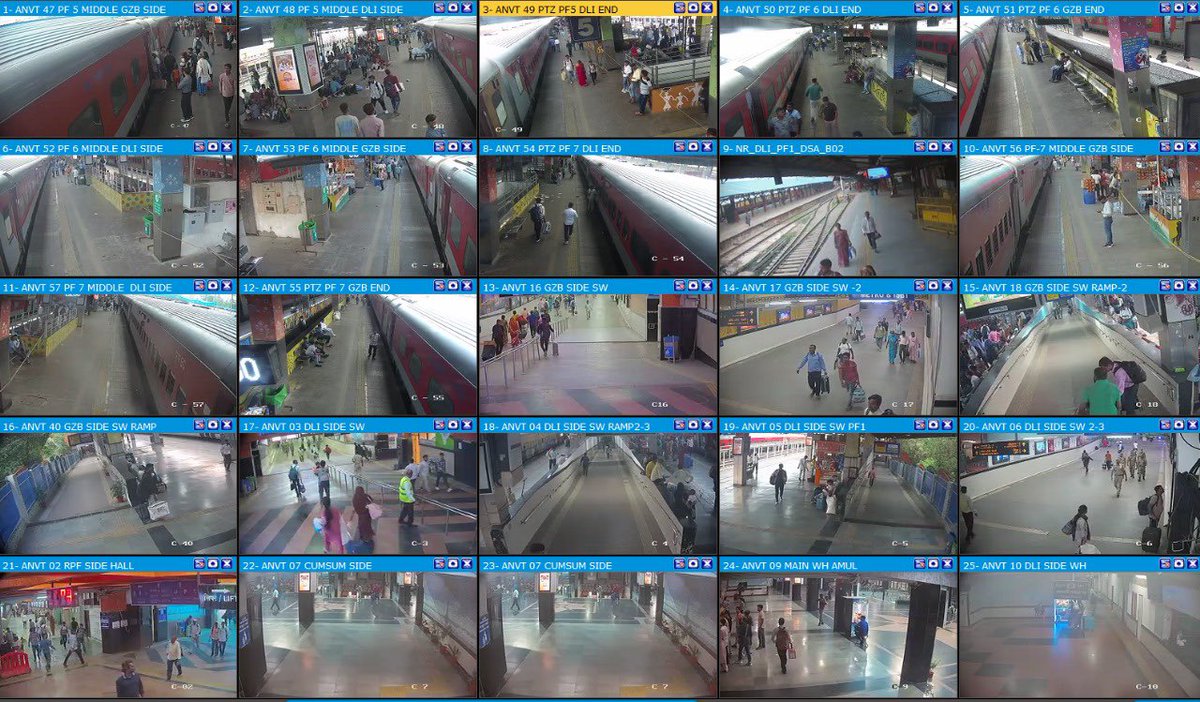 Modi Army (@modiarmy) on Twitter photo Excellent crowd management and smooth operations at Anand Vihar Railway Station at 17:30 hrs today. A well-deserved appreciation! Excellent crowd management and smooth operations at Anand Vihar Railway Station at 17:30 hrs today. A well-deserved appreciation!