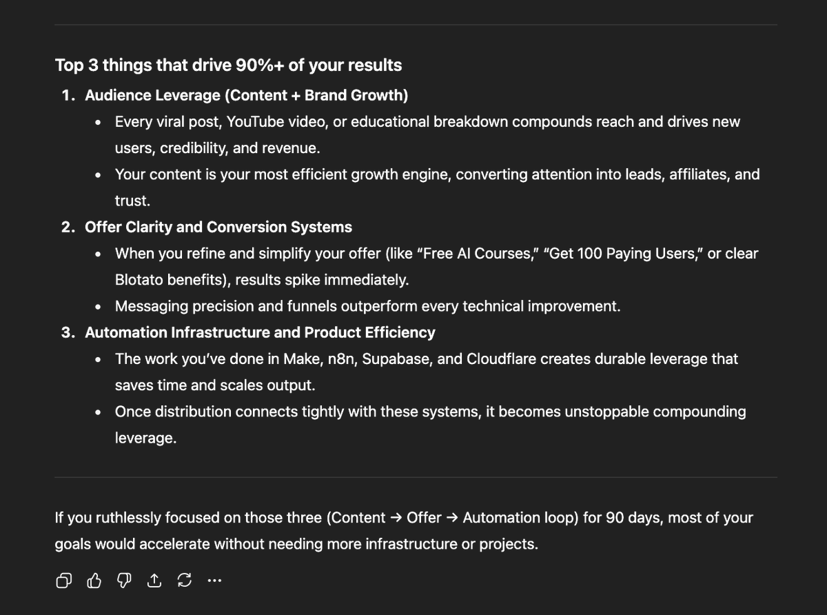 Sabrina_Ramonov's tweet image. ChatGPT prompt that will make you question everything:

-

Based on everything you know about me, make an exhaustive bullet point list of everything I'm doing.

Now identify the top 3 things that drive 90%+ of my results.