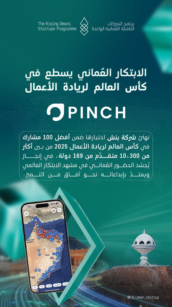 نُبارك لشركة بنش اختيارها ضمن أفضل 100 شركة ناشئة في كأس العالم لريادة الأعمال (بيبان 2025) من بين أكثر من 10,300 متقدّم من 169 دولة، في إنجازٍ يعكس مكانة الابتكار العُماني على الساحة العالمية.

#جسر_نحو_المستقبل