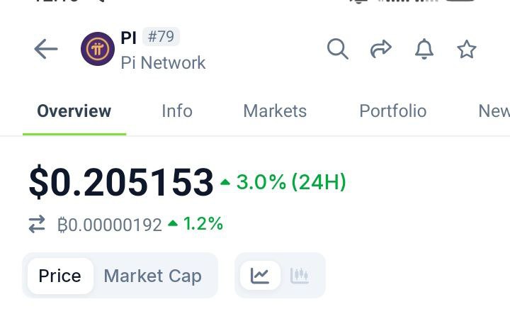 Pi Update tweet media
