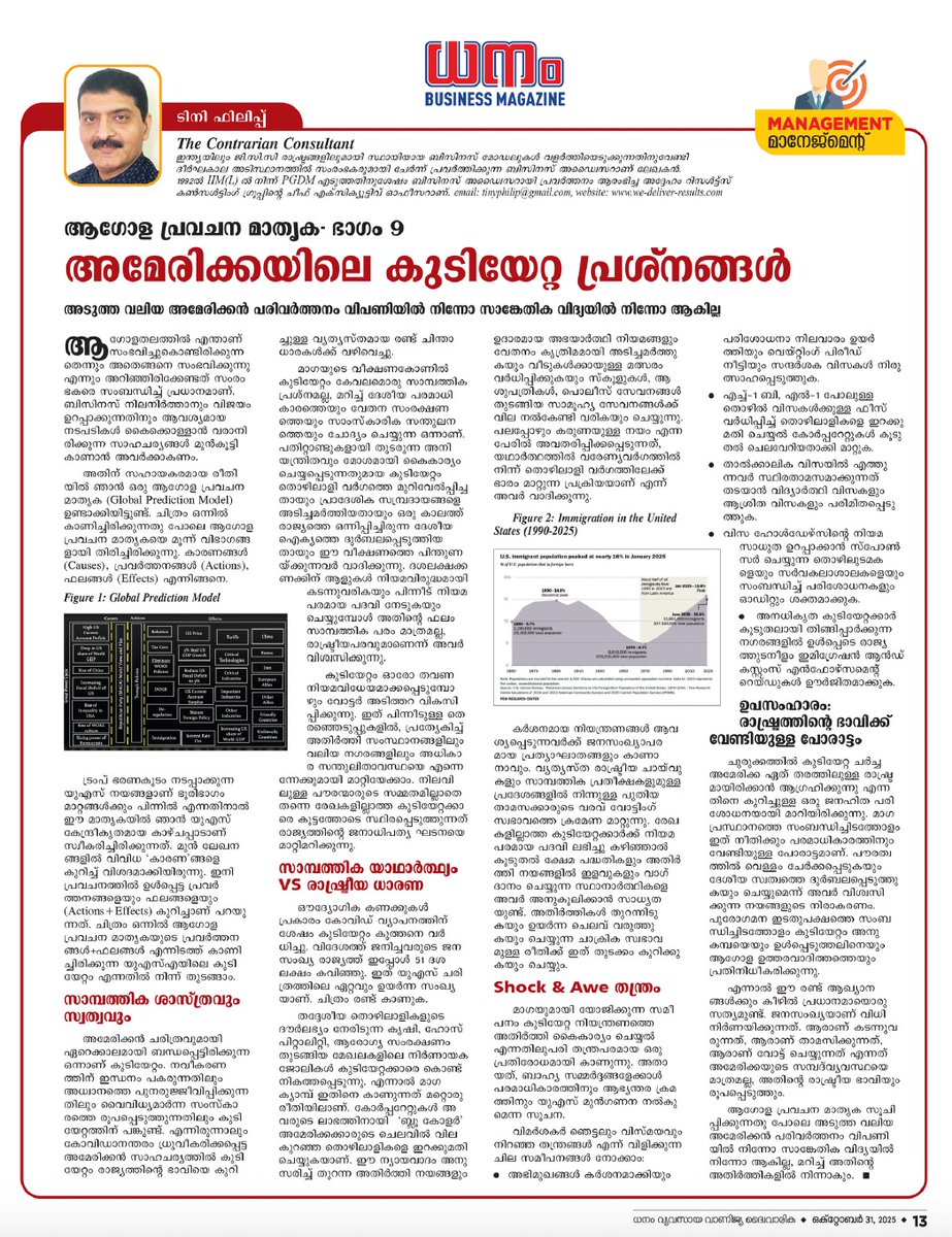 My latest "Contrarian Consultant" column has been published in Dhanam Magazine (Oct 31st, 2025 issue) - see link for this and earlier articles at we-deliver-results.com/gallery.php