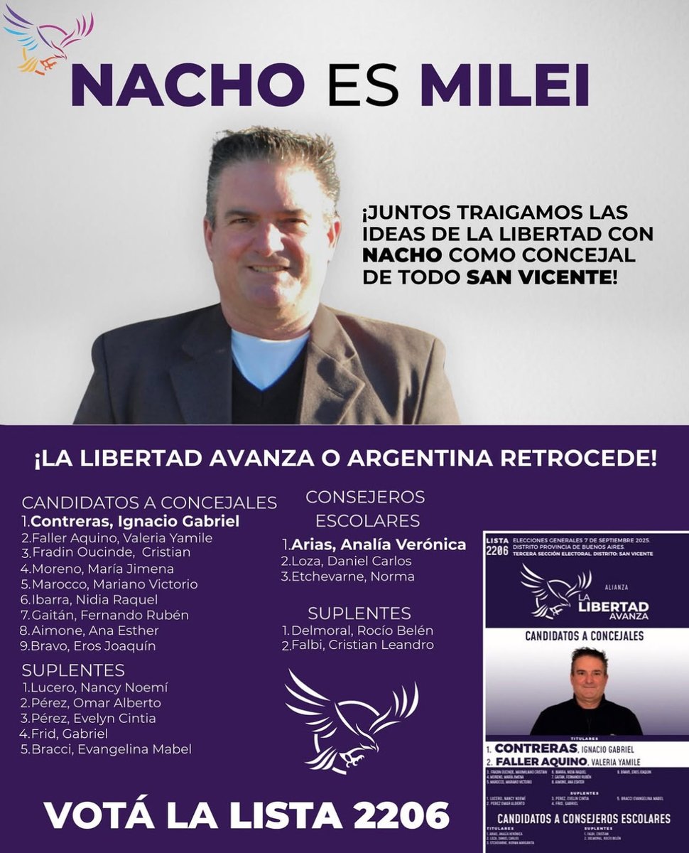 Primer candidato. Mamita
Nacho es Milei