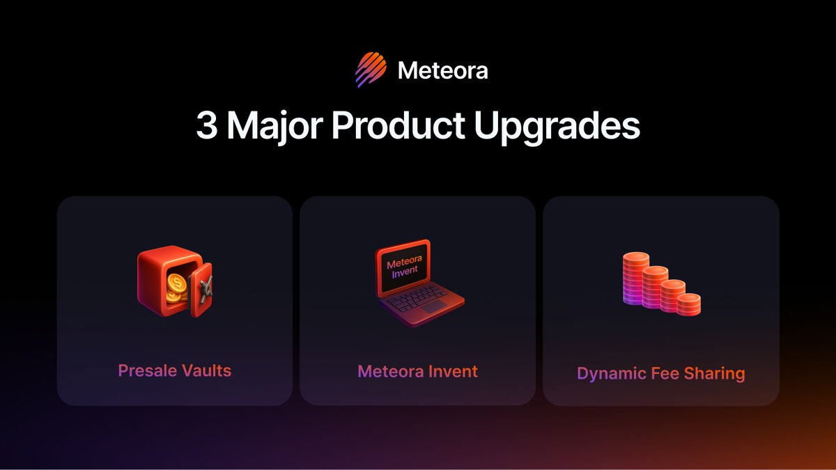 Meteora's 3 Major Product Upgrades: Presale Vaults, Meteora Invent, and Dynamic Fee Sharing