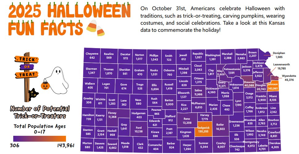 Kansas Department of Labor tweet media