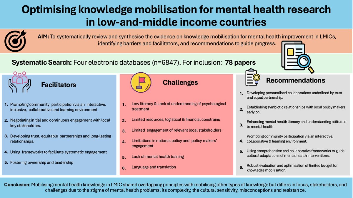 Cambridge Prisms tweet media