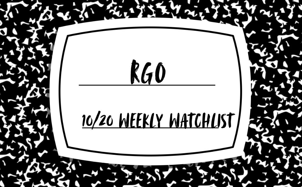 RekJack's tweet photo. 📓 RGO Weekly Watchlist – 10/20 Edition Let’s lock in for another week of setups 👇 https://t.co/8jGHOlE0O1