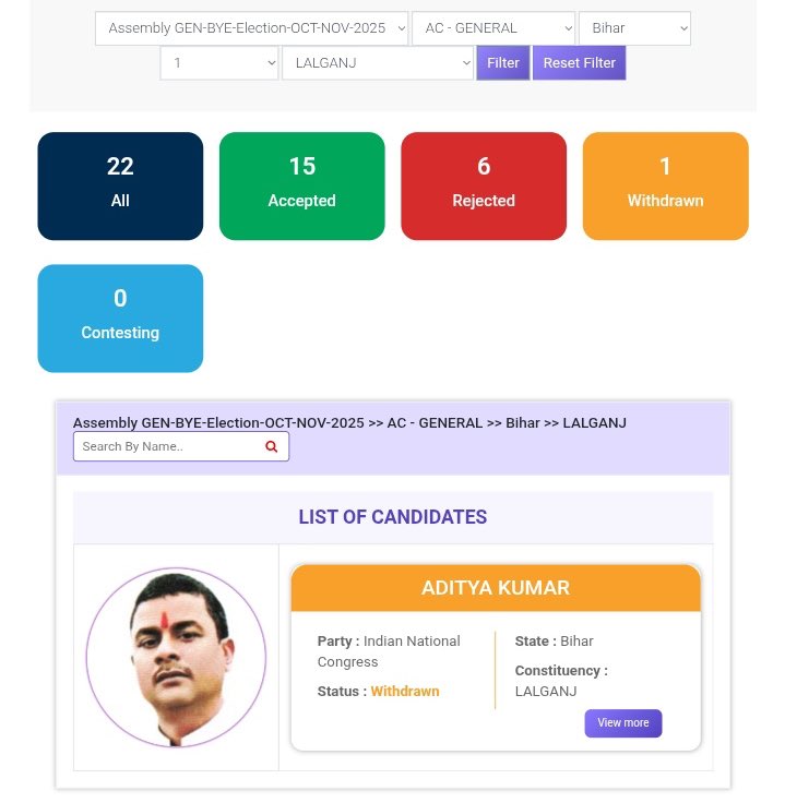 DabangYogi's tweet image. Rahul Gandhi Ke Kahne Par Lalganj Se Congress Candidate Aditya Kumar Ne Apna Parcha Wapas Le Liya 😭