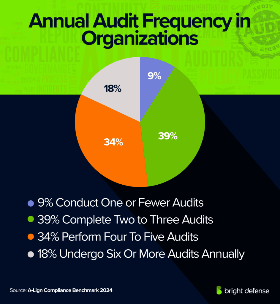 BrightDefense tweet media