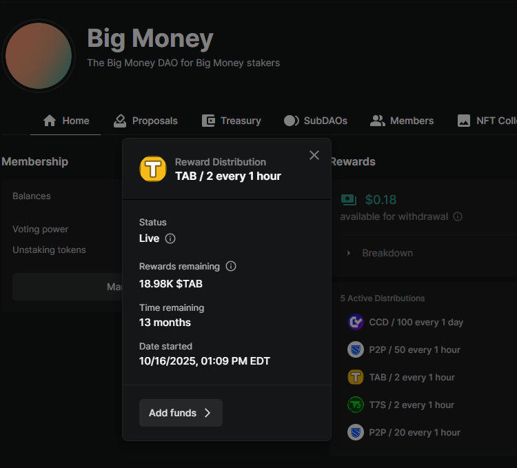 The Big Money wallet has staked another 100,000 $P2P with Expedition's <a href="/lifeandcrypto_/">Expedition | by Life and Crypto</a> validator totaling 2,500,000 staked.

It has also acquired another ~2100 $TAB. The Big Money DAO is currently distributing ~19k $TAB over the course of 13 months. This is ~1.4% of the