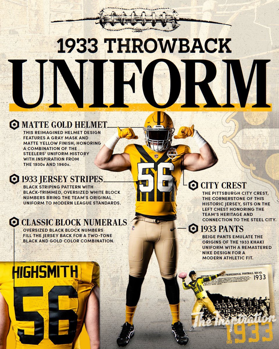 Steelersdepot's tweet image. The Steelers will debut their new 1933 throwback uniforms on Sunday night at home against the Packers. #Steelers #NFL