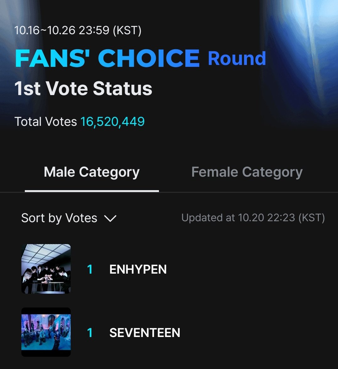 WE ARE TIED CARATS LET'S TAKE OVER AND WIDEN THE GAP‼️‼️

1 repost = 1 vote
1 reply = 1 vote
1 daesang for SEVENTEEN
#2025MAMAVOTE #SEVENTEEN
