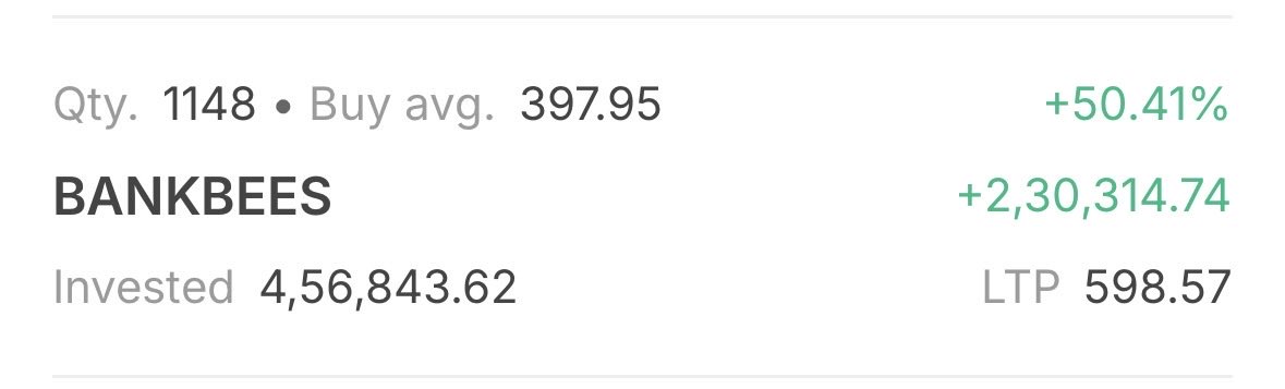 OBacktesting's tweet image. #Bankbees
Today sold all holding of bankbees, bought avg was 397 &amp;amp; sold on 600, Tata bye bye bankbees hope will meet again soon.