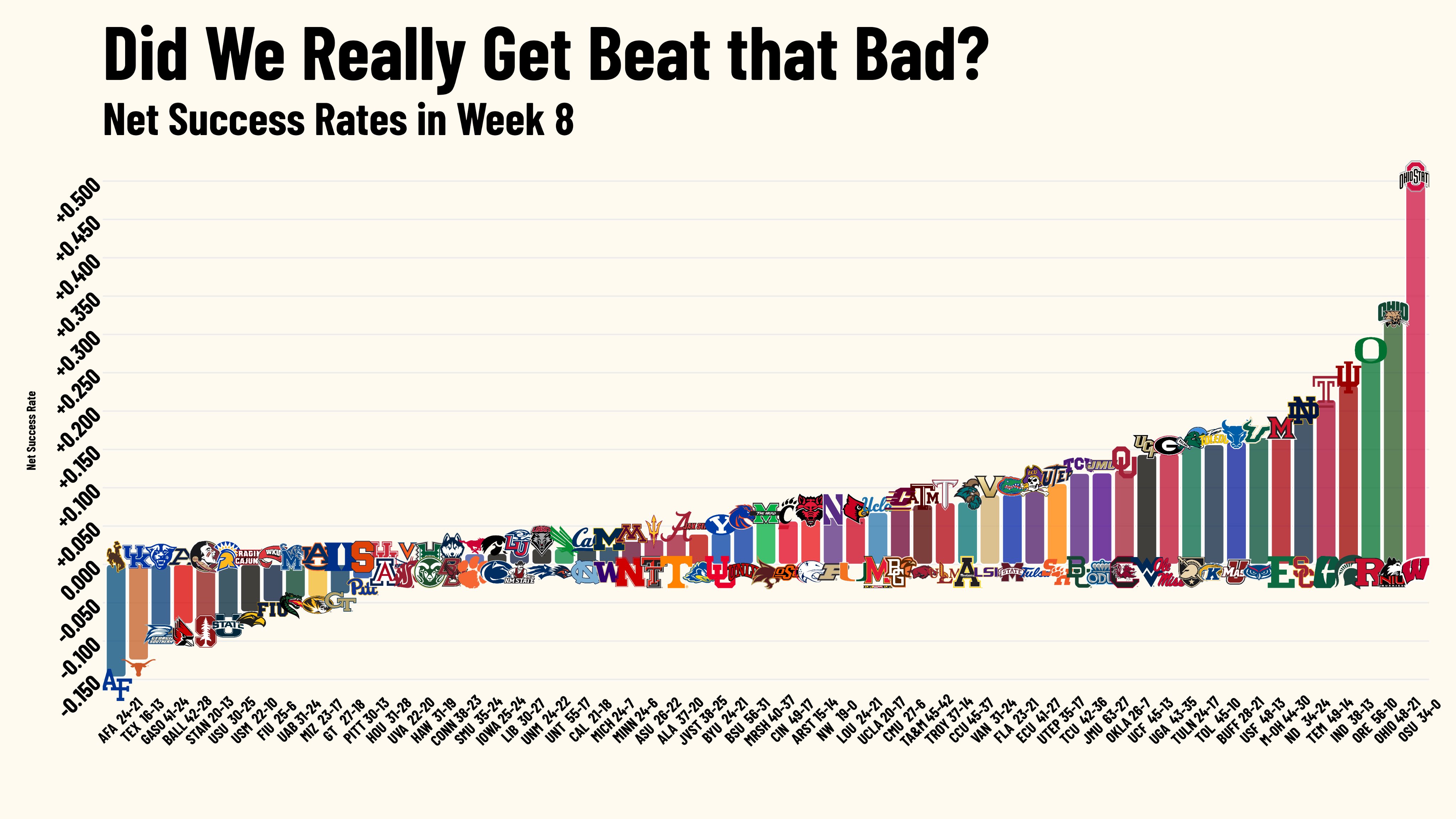 G3tPvq7WcAI6oLo?format=jpg&name=4096x409
