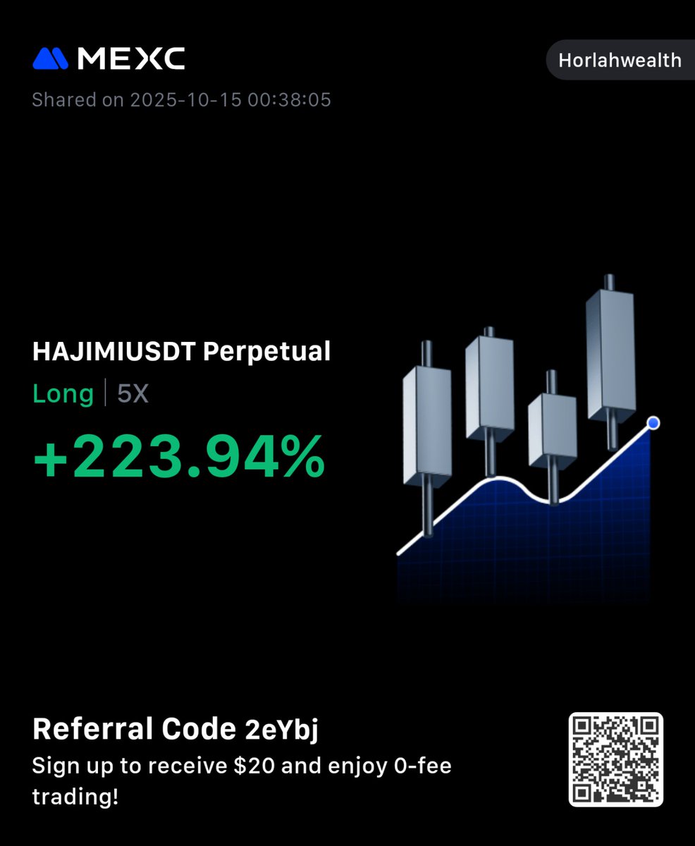 lahwealth's tweet image. Riding the Waves: Another Week, Another Profitable Trade!

Closed another winning trade last week!  Staying disciplined and riding the market waves. #PerpTrading #ProfitLocked #StayInTheGame 
  #PerpTrading #PNL