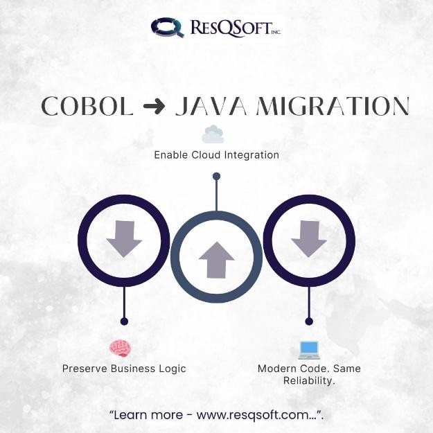 resqsoftinc's tweet image. Time to move COBOL to Java! ⚙️ ResQSoft modernizes legacy systems into scalable, cloud-ready platforms—cut costs, retain logic, and unlock innovation.

bit.ly/4oit7gr 

#COBOLtoJava #LegacyModernization #SoftwareMigration #ResQSoft #DigitalUpgrade