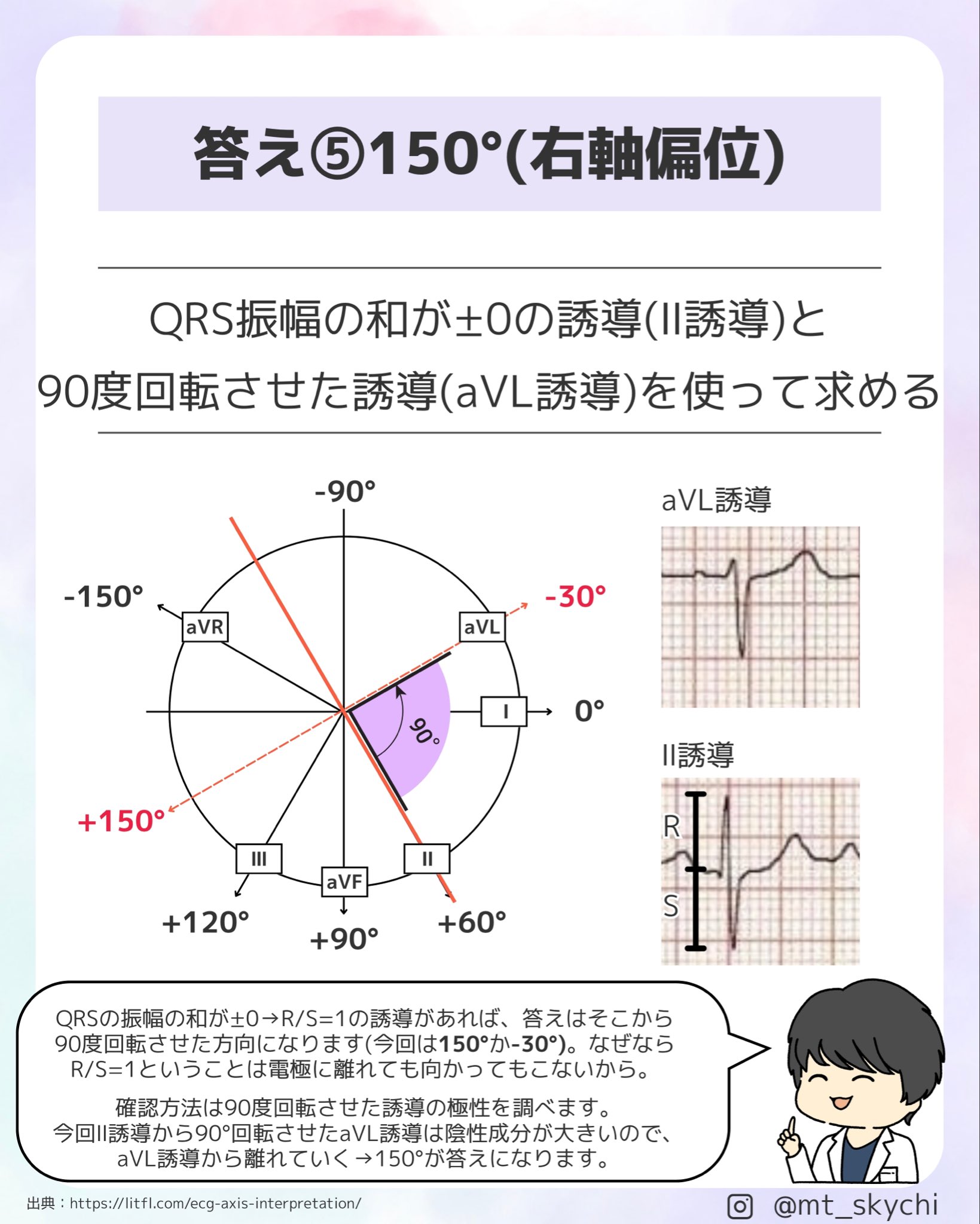 臨床検査学 標準臨床検査医学 (Standard textbook) | 高木 康 |本 | 通販