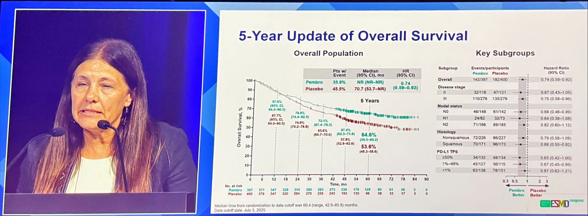 Dr. Antonio Calles 🫁🚭 on X: 