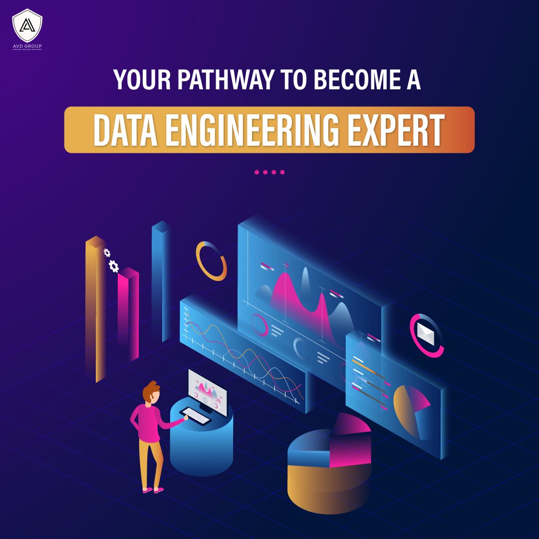 Ayzacoder's tweet image. Master Data Engineering for free!
1. Data Engineering Course for Beginners
2. Data Engineering
3. ASUx: Data Engineering
4. Python and Pandas for Data Engineering
5. IBM Data Engineering Professional Certificate
To know
Like, RT & cmnt "Course"
Must be following to get dm