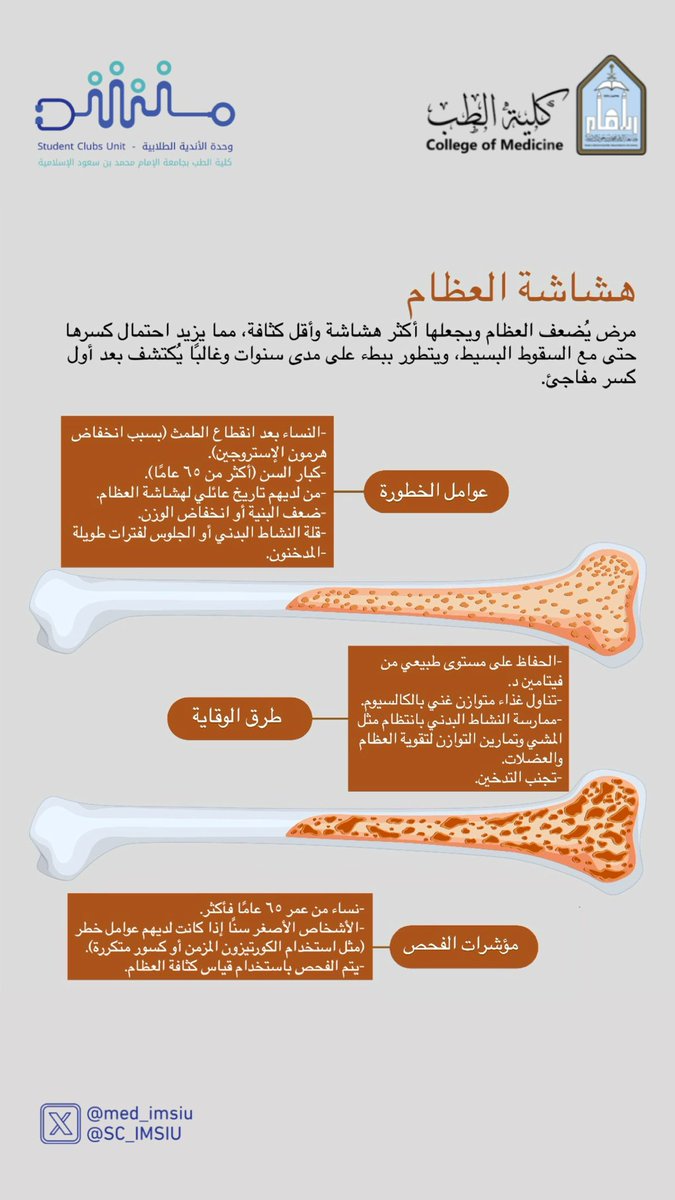 وحدة الأندية الطلابية | Student Clubs Unit tweet media
