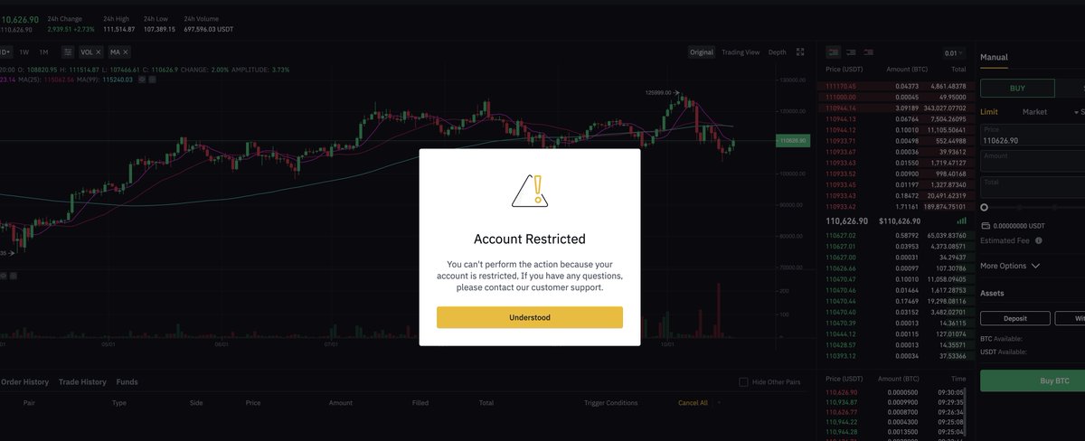 GaryCardone's tweet image. This is not a good sign;  you would think at least a method of contacting customer service would be available.
Does anyone know how to contact Binance?